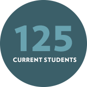 125 CURRENT STUDENTS