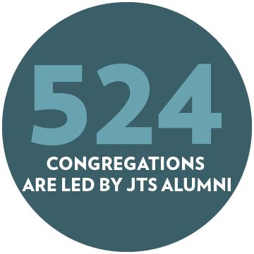 524 Congregations are led by JTS Alumni