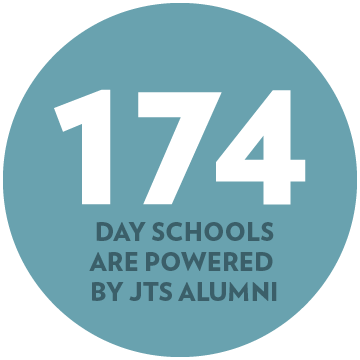 174 DAY SCHOOLS THRIVE BECAUSE OF JTS ALUMNI