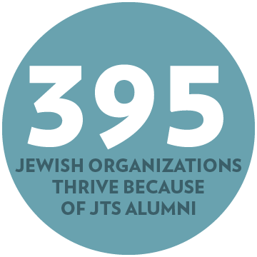 395 Jewish Organizations are Powered by JTS Alumni