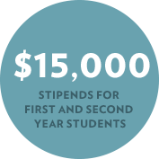 $15,000 STIPENDS FOR FIRST- AND SECOND-YEAR STUDENTS